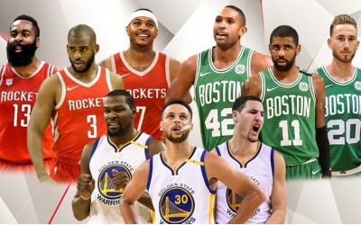 Identifying the Most Successful NBA Teams